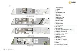 Science Park Road (D5), Terrace #486031021